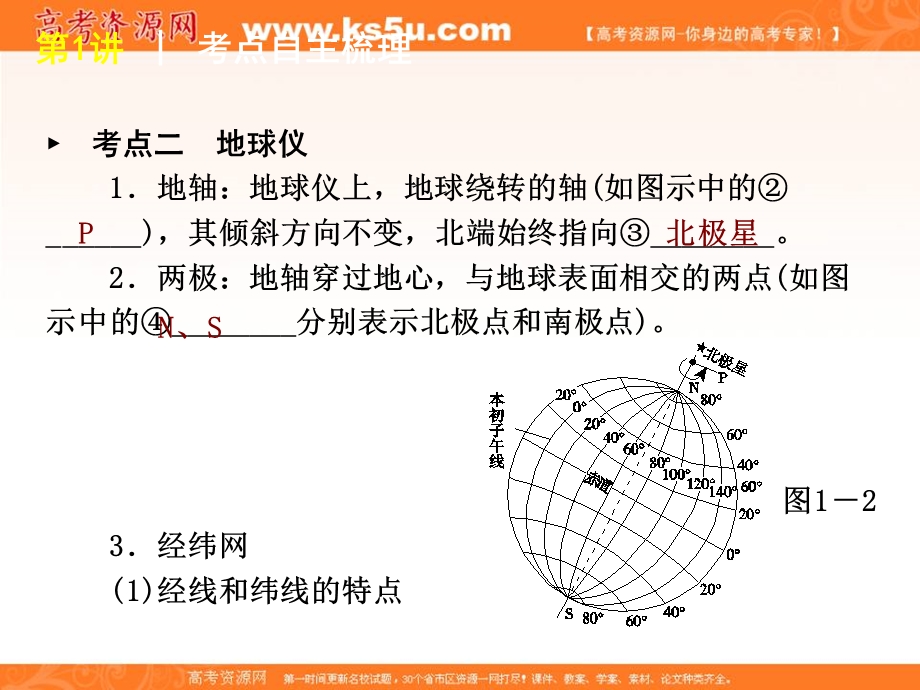 2013届高三地理一轮复习方案课件（人教版）第1讲　地球与地图.ppt_第3页