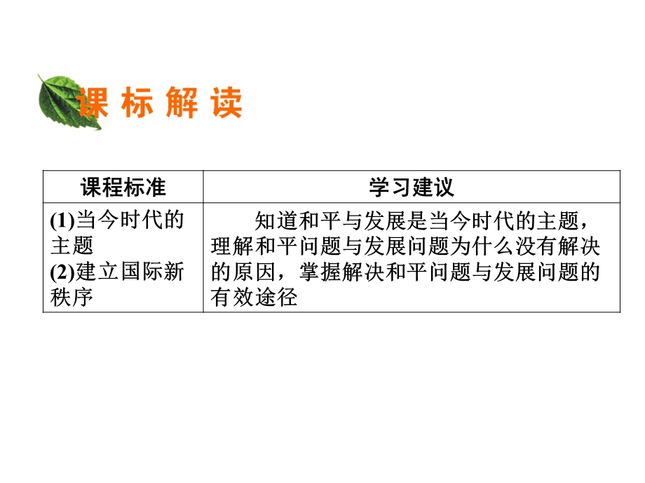 2019-2020学年人教版高中政治必修二配套课件：第4单元 当代国际社会 第10课 第1框 .ppt_第2页