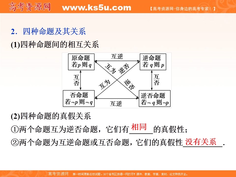 2018届高考数学（文）大一轮复习课件：第一章第3讲命题及其关系、充分条件与必要条件 .ppt_第3页