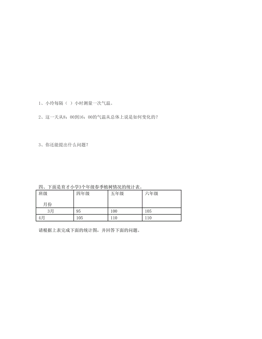 五年级数学下册 第7单元《折线统计图》测试卷 新人教版.doc_第3页