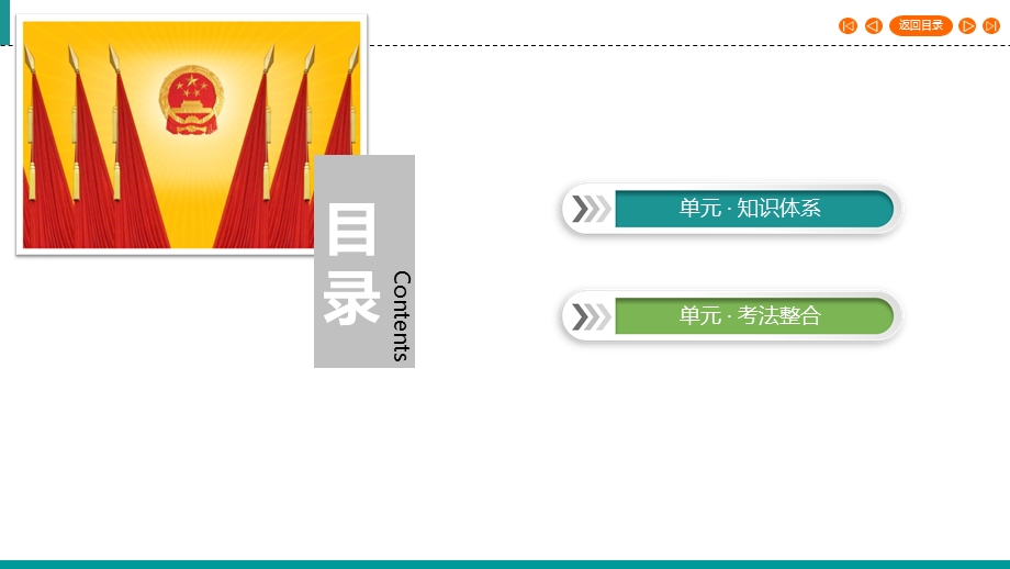 2019-2020学年人教版高中政治必修二课件：单元复习方案1 公民的政治生活 .ppt_第3页