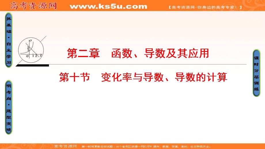 2018届高考数学（文）大一轮复习课件：第2章 第10节 变化率与导数、导数的计算 .ppt_第1页