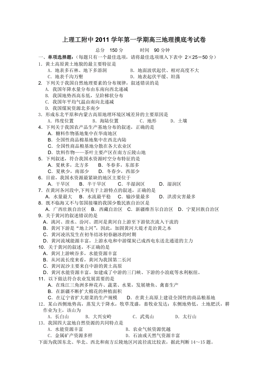 上海市上海理工大学附属中学2012届高三上学期摸底考试（地理）.doc_第1页