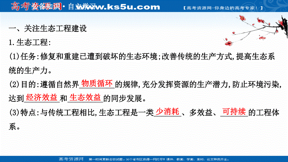 2020-2021学年人教版生物高中选修3课件：5-1 生态工程的基本原理 .ppt_第3页