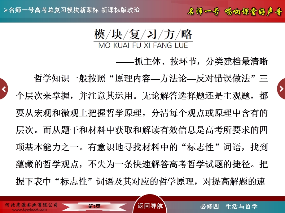 2016届高三政治一轮复习课件必修4：第一单元 生活智慧与时代精神 4-1-1 美好生活的向导.ppt_第2页