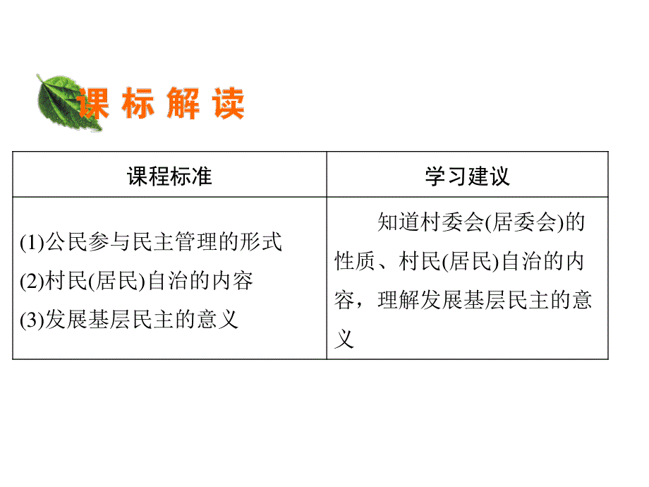 2019-2020学年人教版高中政治必修二配套课件：第1单元 公民的政治生活 第2课 第3框 .ppt_第2页