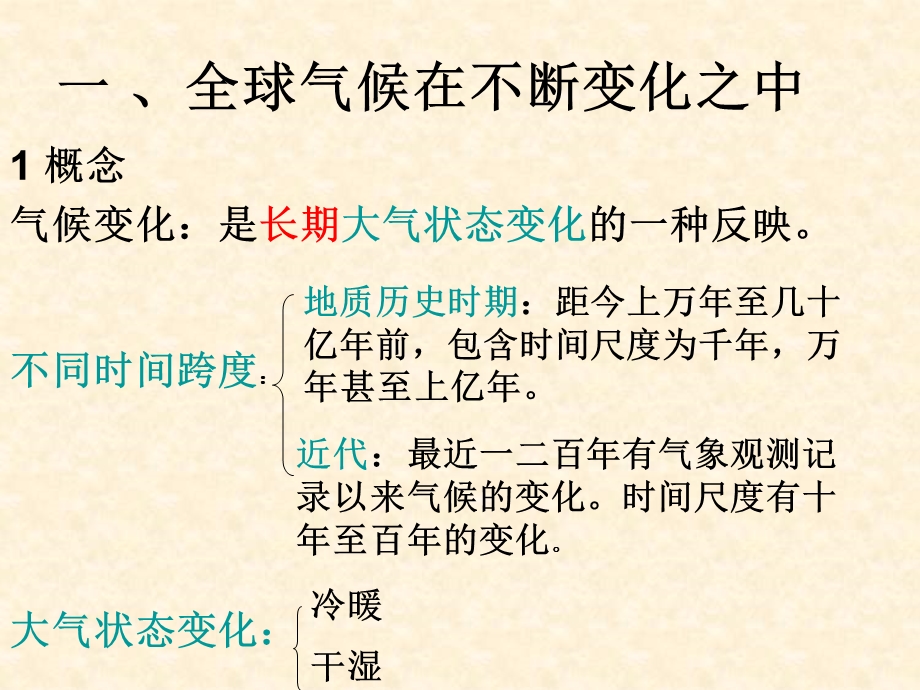 2015-2016学年高一地理人教版必修1课件：2.4 全球气候变化 1 .ppt_第2页