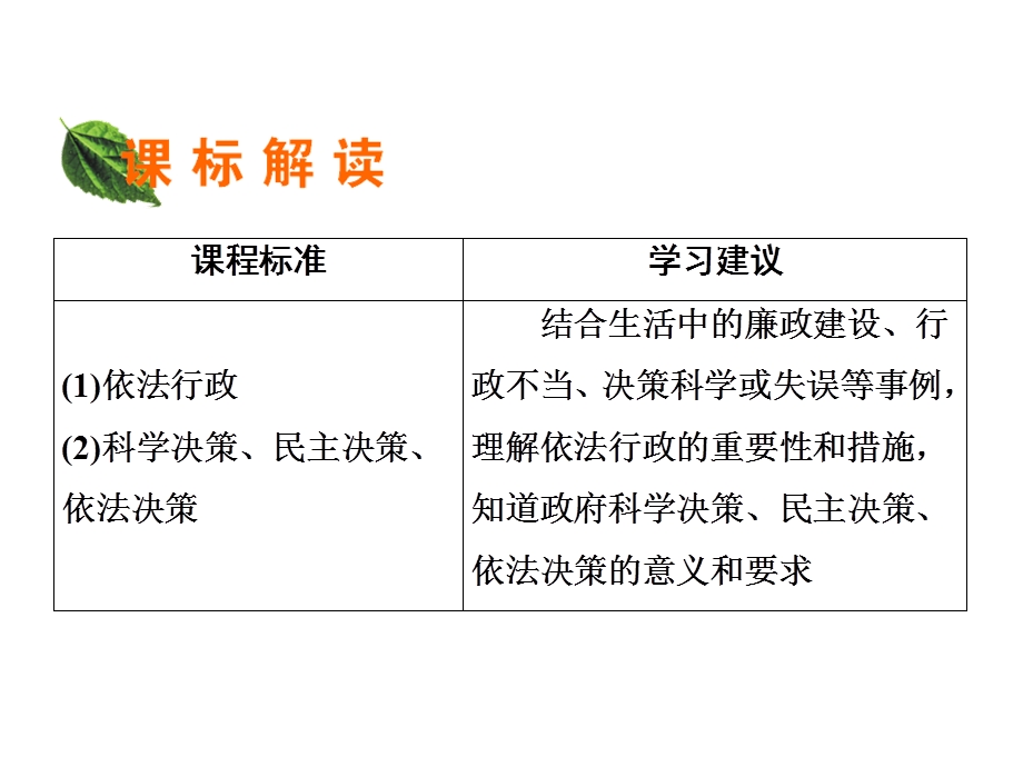 2019-2020学年人教版高中政治必修二配套课件：第2单元 为人民服务的政府 第4课 第1框 .ppt_第2页