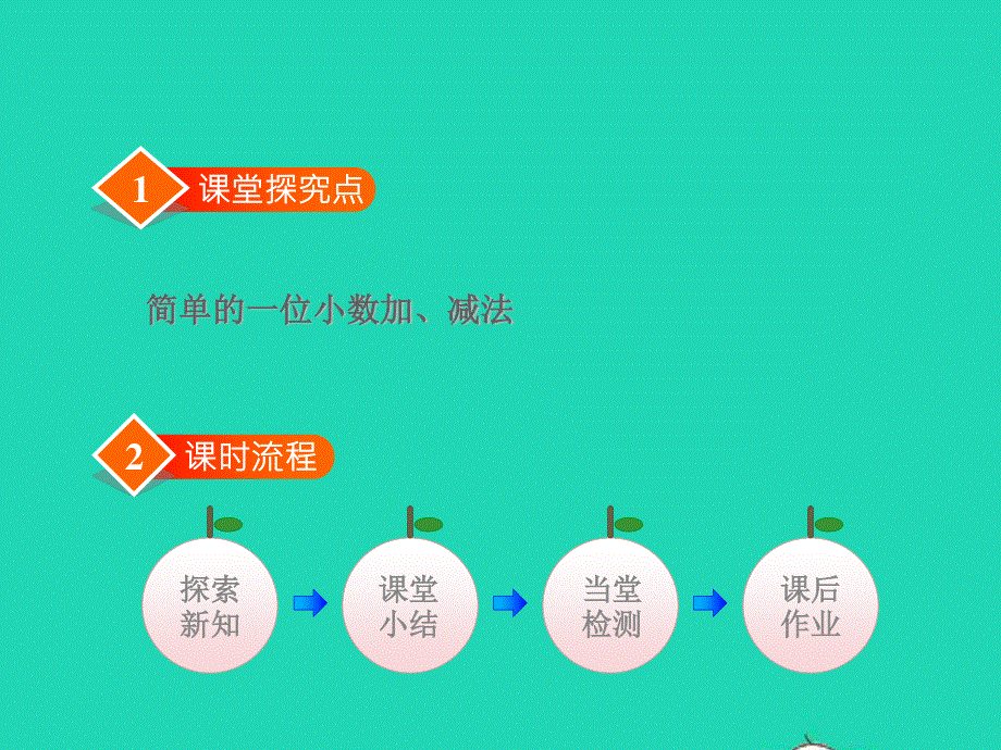 2022三年级数学下册 第6单元 小数的初步认识第4课时 不进位加法、不退位减法授课课件 冀教版.ppt_第2页