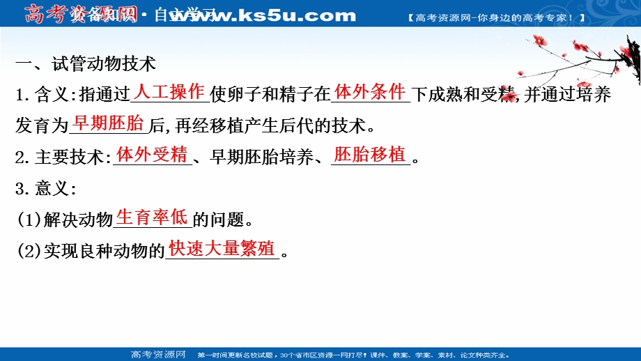 2020-2021学年人教版生物高中选修3课件：3-2 体外受精和早期胚胎培养 .ppt_第3页