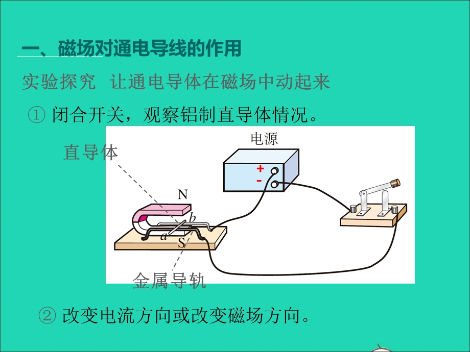 2022九年级物理上册 第八章 电磁相互作用及应用8.2磁场对电流的作用课件 （新版）教科版.ppt_第3页