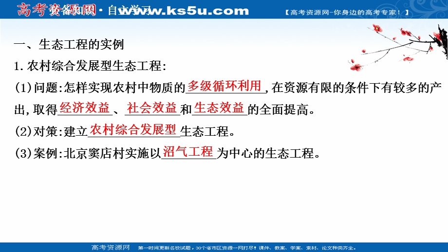 2020-2021学年人教版生物高中选修3课件：5-2 生态工程的实例和发展前景 .ppt_第3页