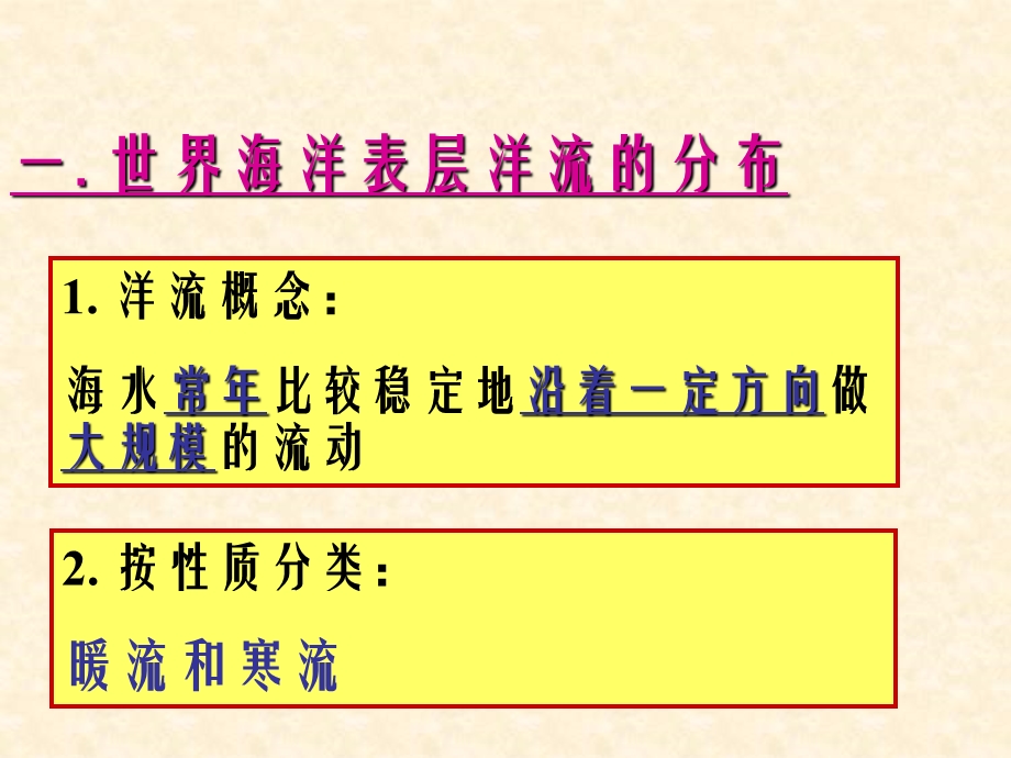 2015-2016学年高一地理人教版必修1课件：3.2 大规模的海水运动 2 .ppt_第2页