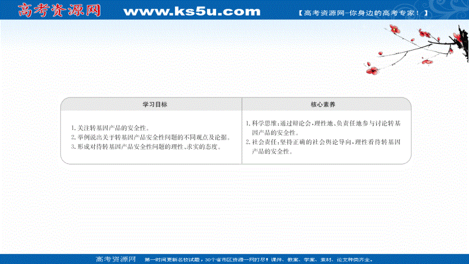 2020-2021学年人教版生物高中选修3课件：4-1 转基因产品的安全性 .ppt_第2页