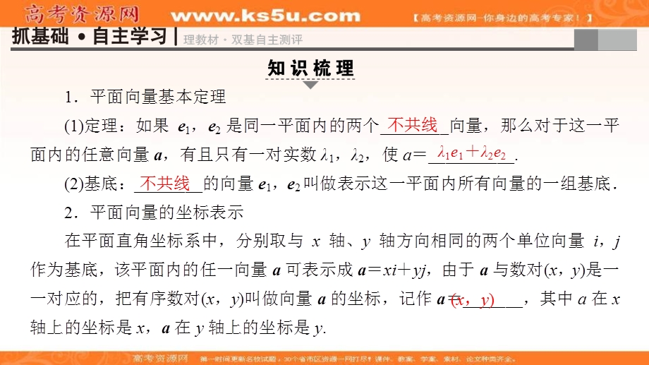 2018届高考数学（文）大一轮复习课件：第4章 第2节 平面向量的基本定理及坐标表示 .ppt_第3页