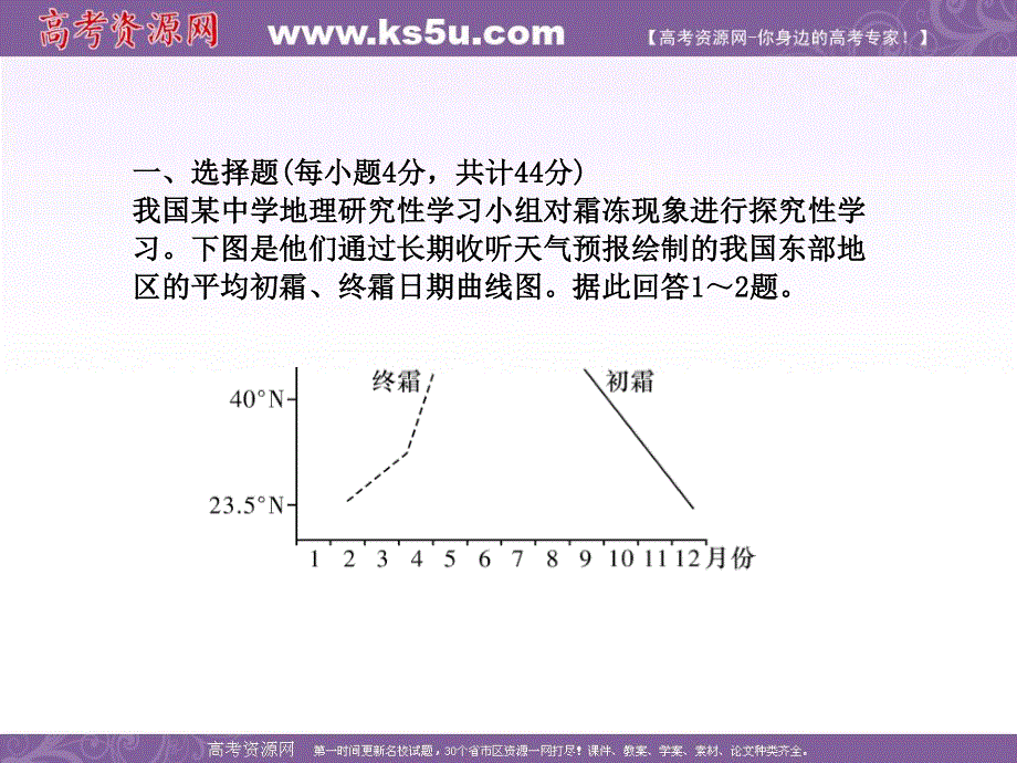 2016届高三地理二轮复习课件：专题小综合（8）专题八 气候分析 .ppt_第2页