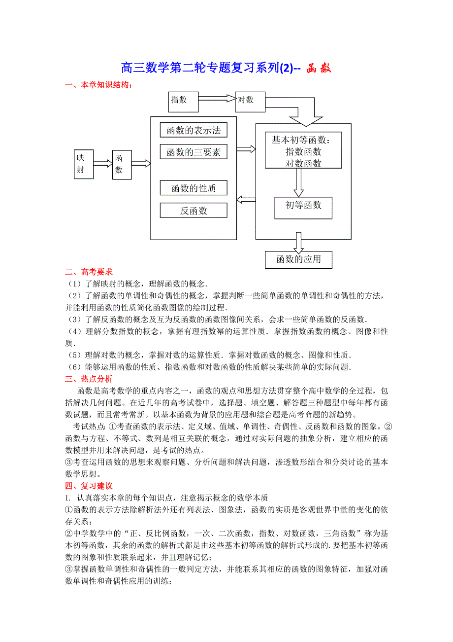 [原创]2011届高考数学第二轮专题复习系列(2)-- 函数.doc_第1页