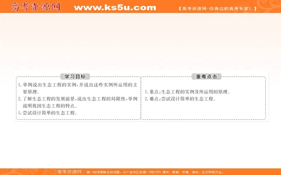 2020-2021学年人教版生物选修3课件：5-2 生态工程的实例和发展前景 .ppt_第2页