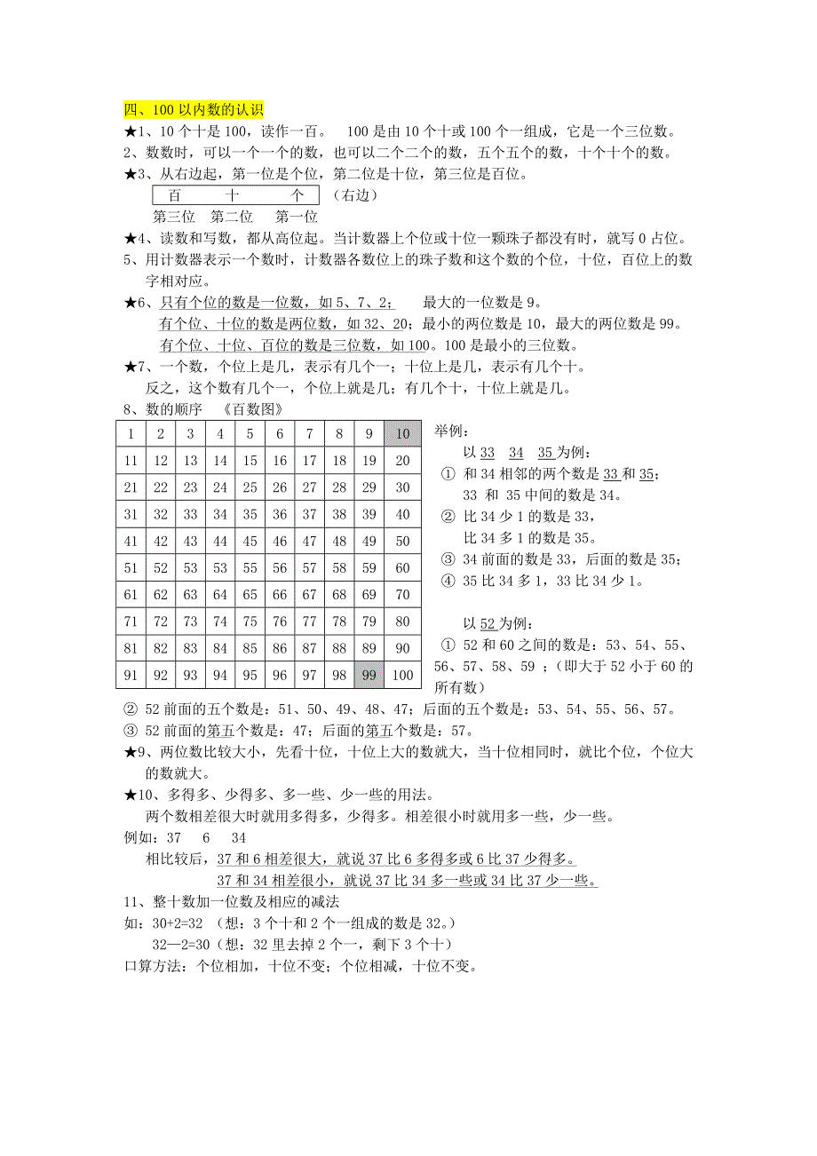 一年级数学下册 4 100以内数的认识知识归纳 新人教版.doc_第1页