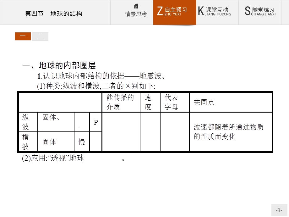 2015-2016学年高一地理湘教版必修1（浙江专用）课件：1.ppt_第3页