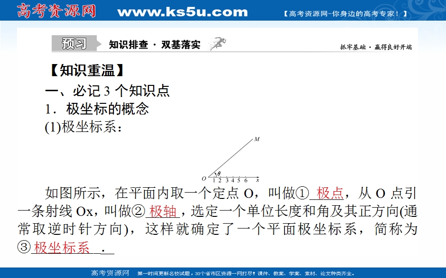 2021全国统考数学（文）人教版一轮课件：选4-4-1 坐标系 .ppt_第2页