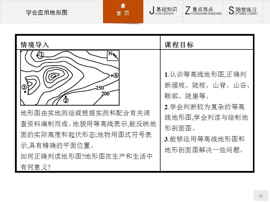 2015-2016学年高一地理鲁教必修1课件：第三单元　从圈层作用看地理环境内在规律 单元活动 .ppt_第2页