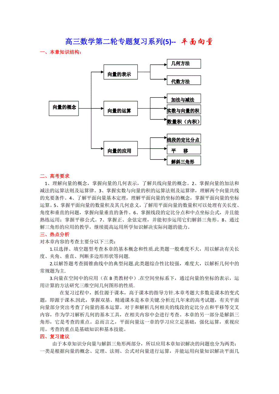 [原创]2011届高考数学第二轮专题复习系列(5)-- 平面向量.doc_第1页