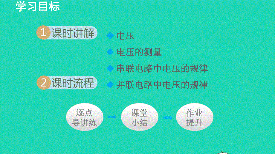 2022九年级物理上册 第4章 探究电流 4.ppt_第2页