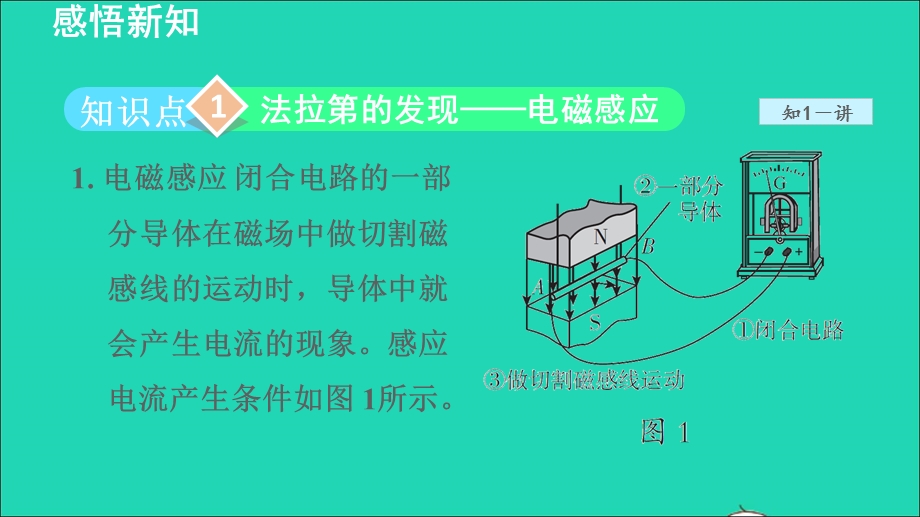 2022九年级物理上册 第8章 电磁相互作用及应用 8.ppt_第3页