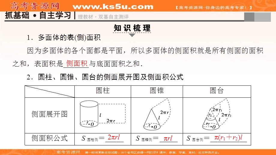 2018届高考数学（文）大一轮复习课件：第7章 第2节 空间几何体的表面积与体积 .ppt_第3页