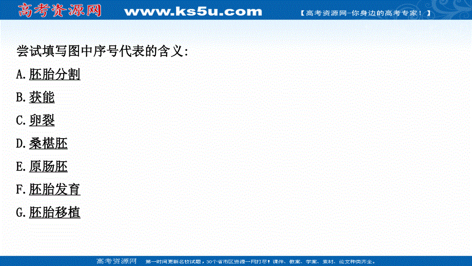 2020-2021学年人教版生物高中选修3课件：单元提升课 专题3　胚胎工程 .ppt_第3页