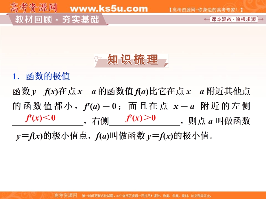 2018届高考数学（文）大一轮复习课件：第二章第12讲导数与函数的极值、最值 .ppt_第2页