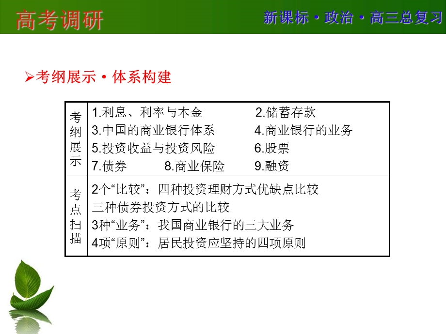 2016届高三政治一轮复习课件：必1-6 .ppt_第2页