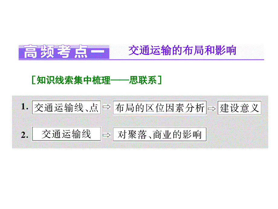 2016届高三地理二轮复习课件：专题四 区域联系 .ppt_第2页