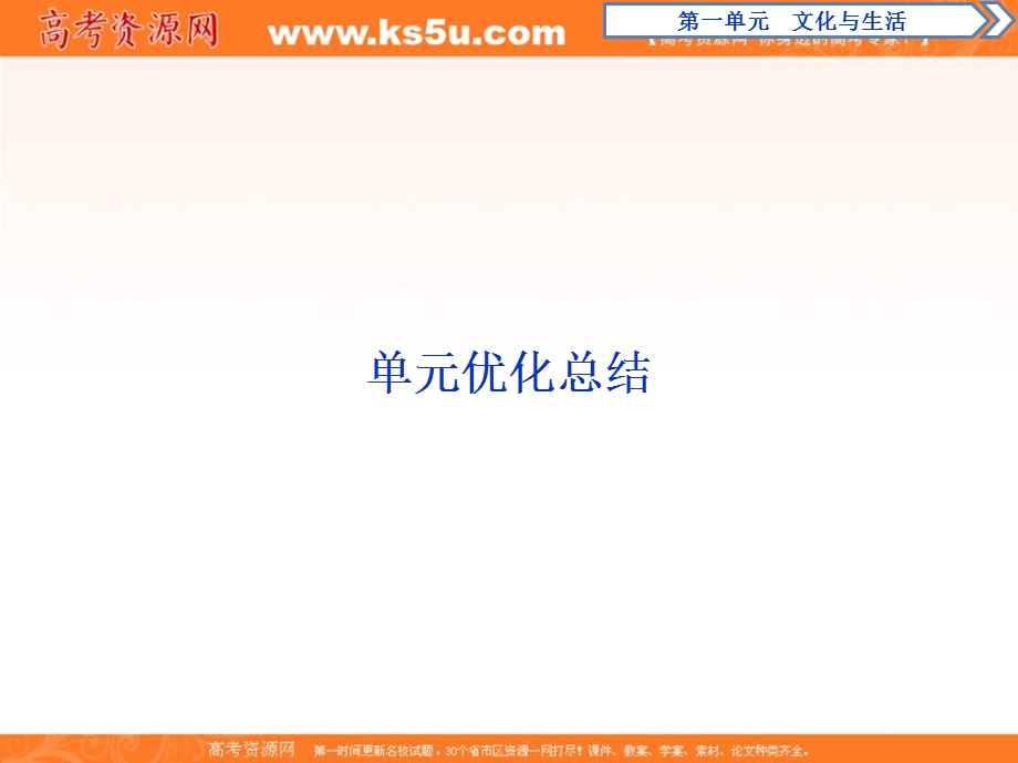 2019-2020学年人教版高中政治必修三（浙江新高考专版）课件：单元优化总结（一） .ppt_第1页