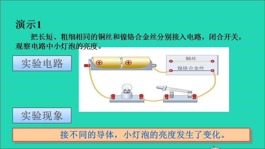 2022九年级物理上册 第十二章 电压和电阻12.3电阻课件 鲁科版五四制.ppt_第3页