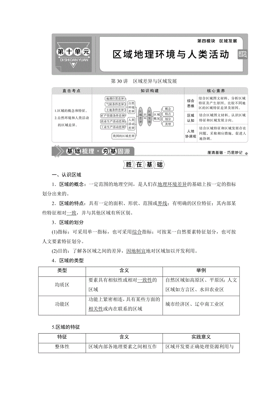 2021版新高考地区选考地理（鲁教版）一轮复习教师用书：第30讲　区域差异与区域发展 WORD版含答案.doc_第1页