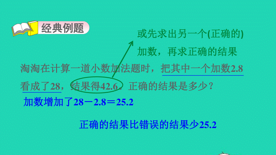 2022三年级数学下册 第7单元 小数的初步认识第14招 用对比法解决小数计算中的错误课件 新人教版.ppt_第3页