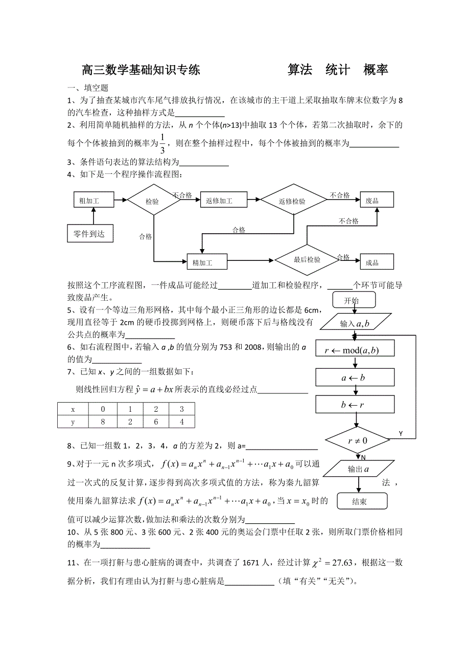 [原创]2011届高考数学考前30天基础知识专练14.doc_第1页