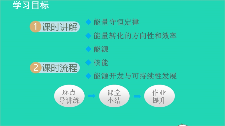 2022九年级物理下册 第11章 物理学与能源技术教学课件（新版）教科版.ppt_第2页