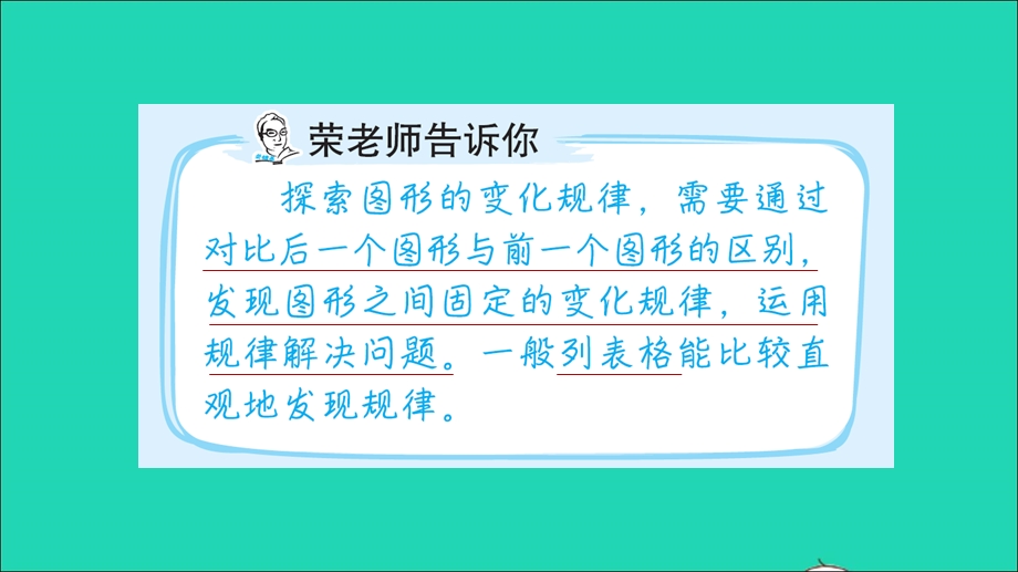 2022三年级数学下册 第9单元 探索乐园第13招 用类比思想解决图形变化问题课件 冀教版.ppt_第2页