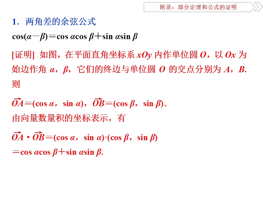 2018届高考数学（文）大一轮复习课件：附录：部分定理和公式的证明 .ppt_第2页