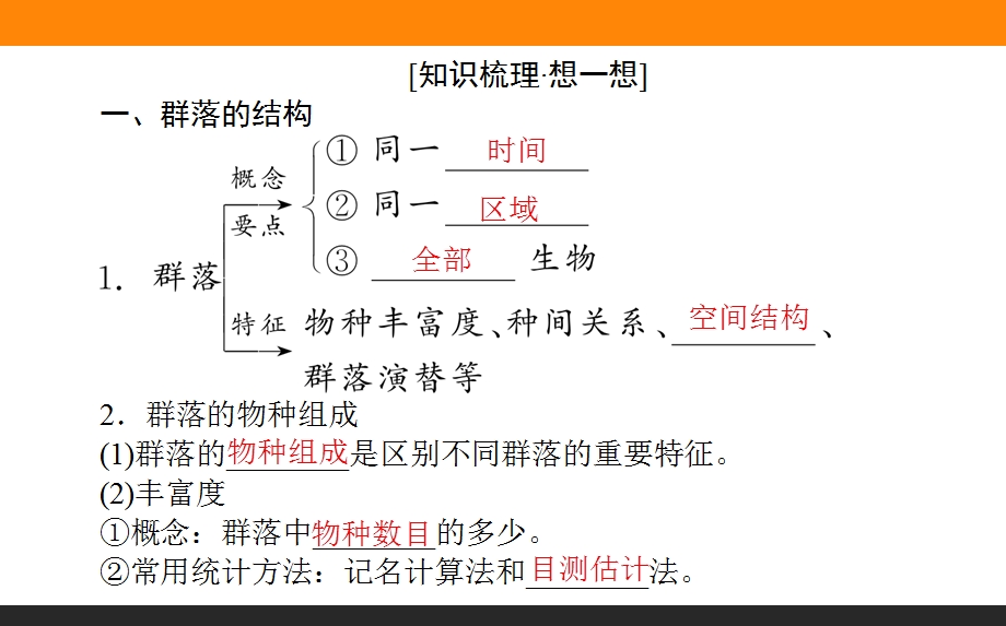 2017届高三生物人教版一轮复习课件：3-4-3-4 群落的结构和演替 .ppt_第3页