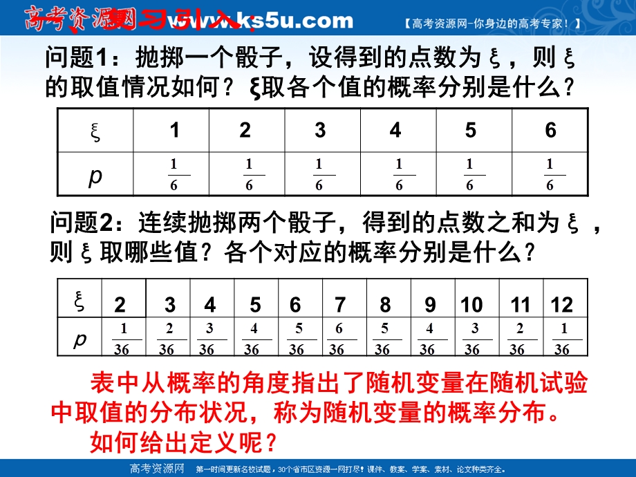 [原创]2011届高考数学考点专项复习课件68离散型随机变量的分布列.ppt_第2页