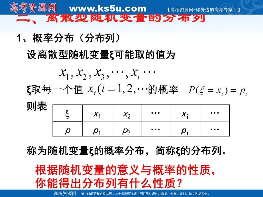 [原创]2011届高考数学考点专项复习课件68离散型随机变量的分布列.ppt_第3页