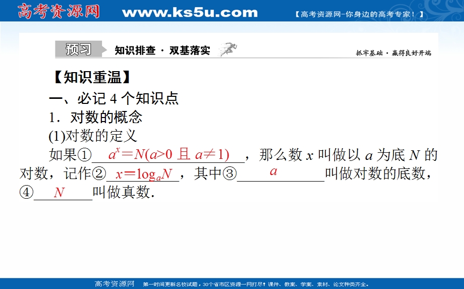 2021全国统考数学（理）人教版一轮课件：2-6 对数与对数函数 .ppt_第2页