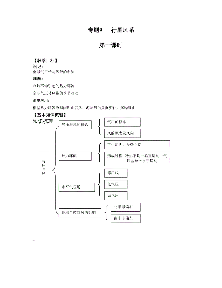 上海市上海理工大学附属中学高一地理专题复习教案：专题9 行星风系第1课时.doc_第1页