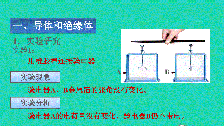 2022九年级物理上册 第四章 探究电流4.ppt_第2页