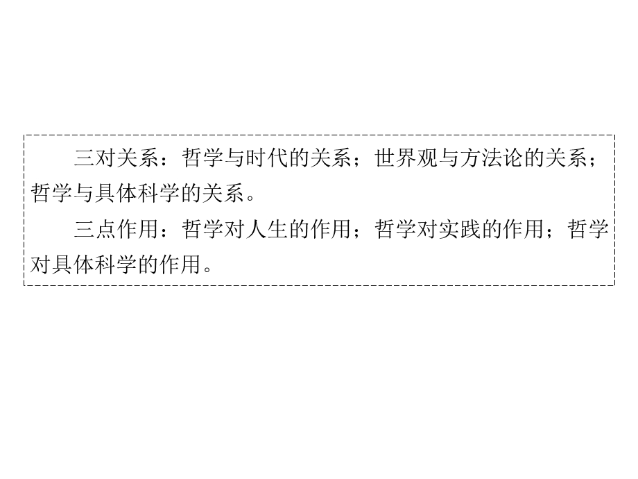 2019-2020学年人教版高中政治必修四配套课件：第1单元 生活智慧与时代精神 第1课 第1框 .ppt_第3页