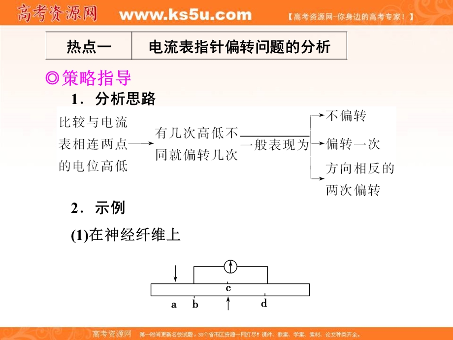 2017届高三生物二轮高考专题辅导与训练课件：大题攻分策略（三） .ppt_第2页